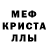 Кетамин VHQ Andy Johannessen